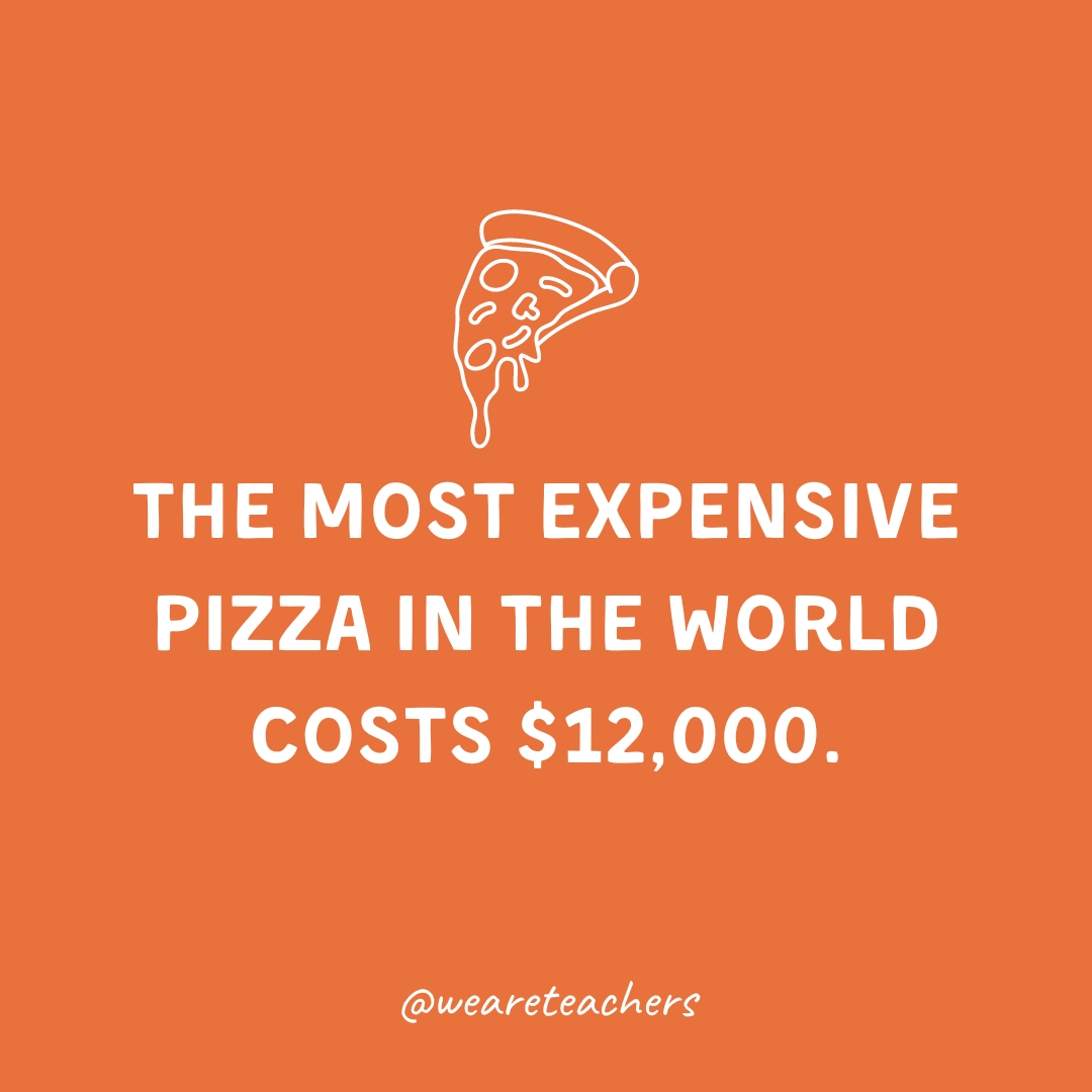 The most expensive pizza in the world costs $12,000.