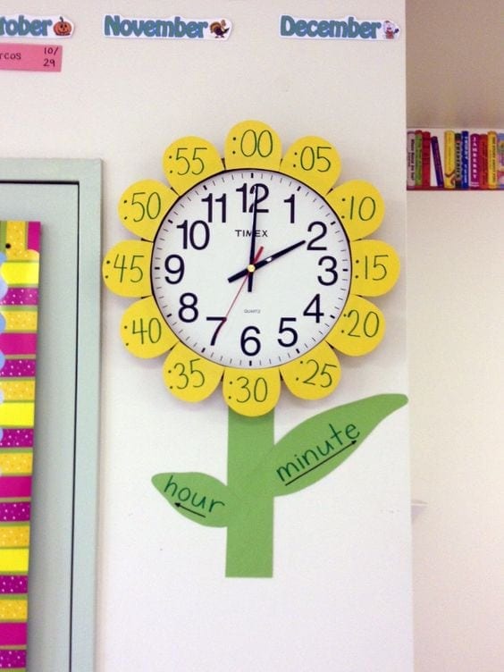 classroom clocks