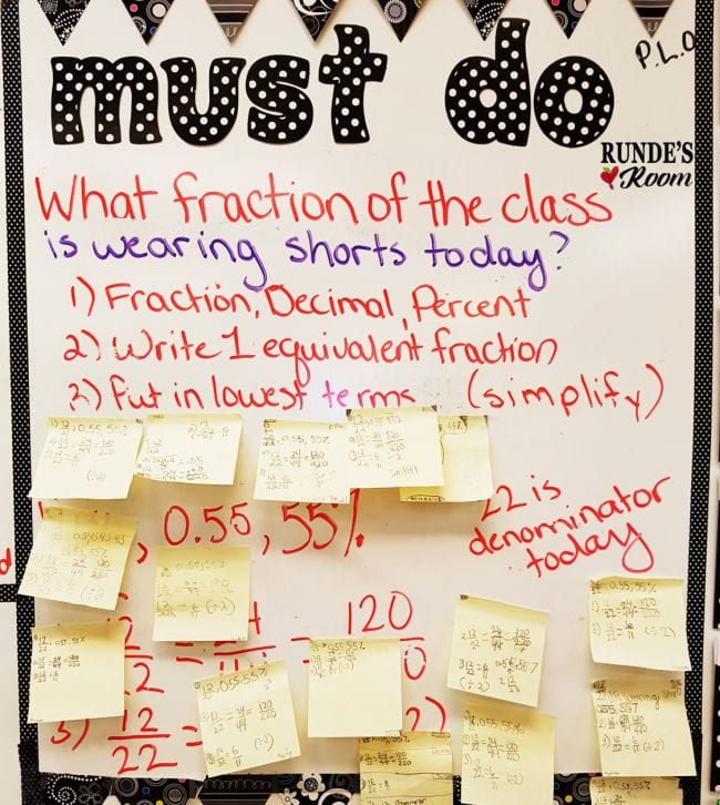 Fraction of the Day question reading What fraction of the class is wearing shorts? with sticky note answers 