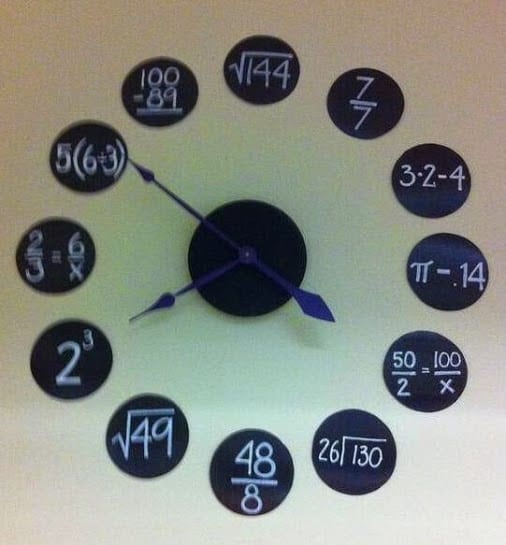 classroom clocks