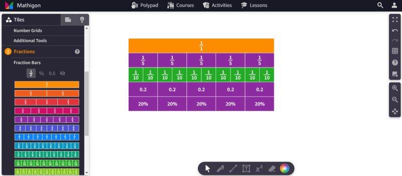 Virtual fraction bars math manipulatives showing the correspondence of several fractions, decimals, and percentages